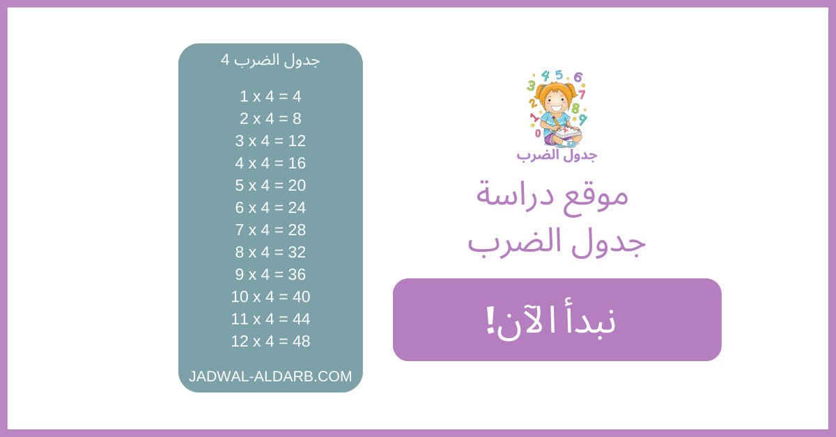 جدول الضرب 4 ️ ٤ - موقع لدراسة جدول الضرب