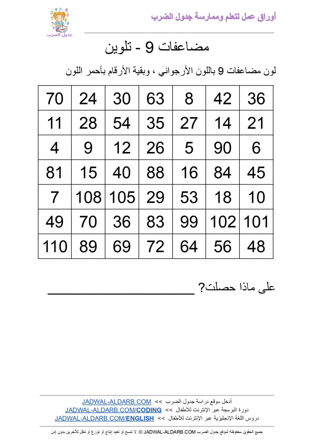 جدول ضرب ٩ ️ موقع تعلم وحفظ جدول الضرب 9