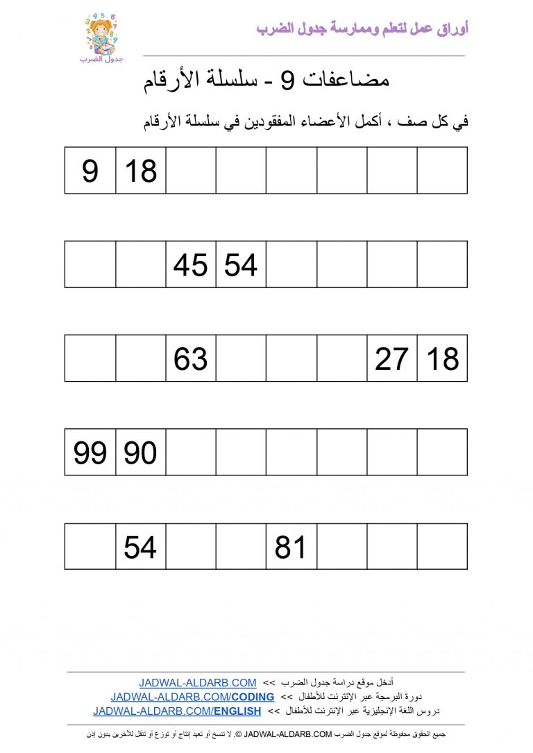 جدول ضرب ٩ ️ موقع تعلم وحفظ جدول الضرب 9
