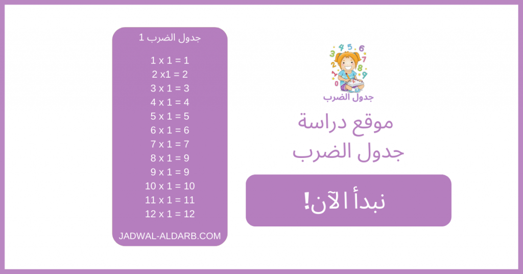 جدول الضرب 1 - مضاعفات العدد ١ JADWAL-ALDARB.COM