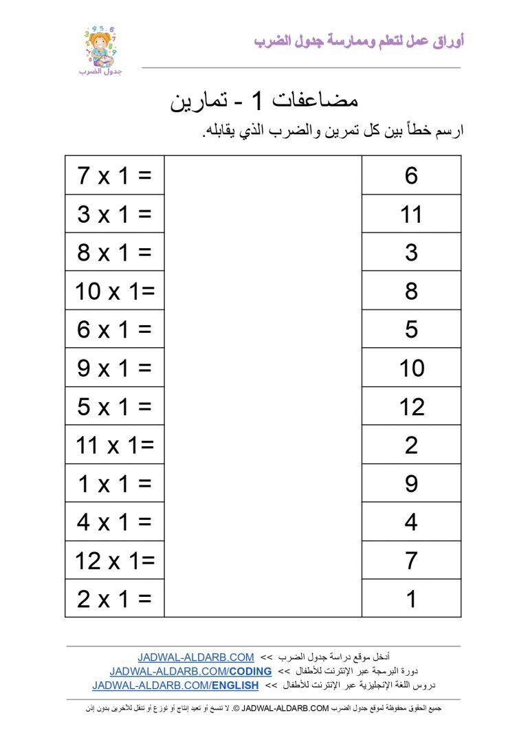 جدول الضرب 1 PDF ورقة عمل JADWAL-ALDARB.COM_page-0001