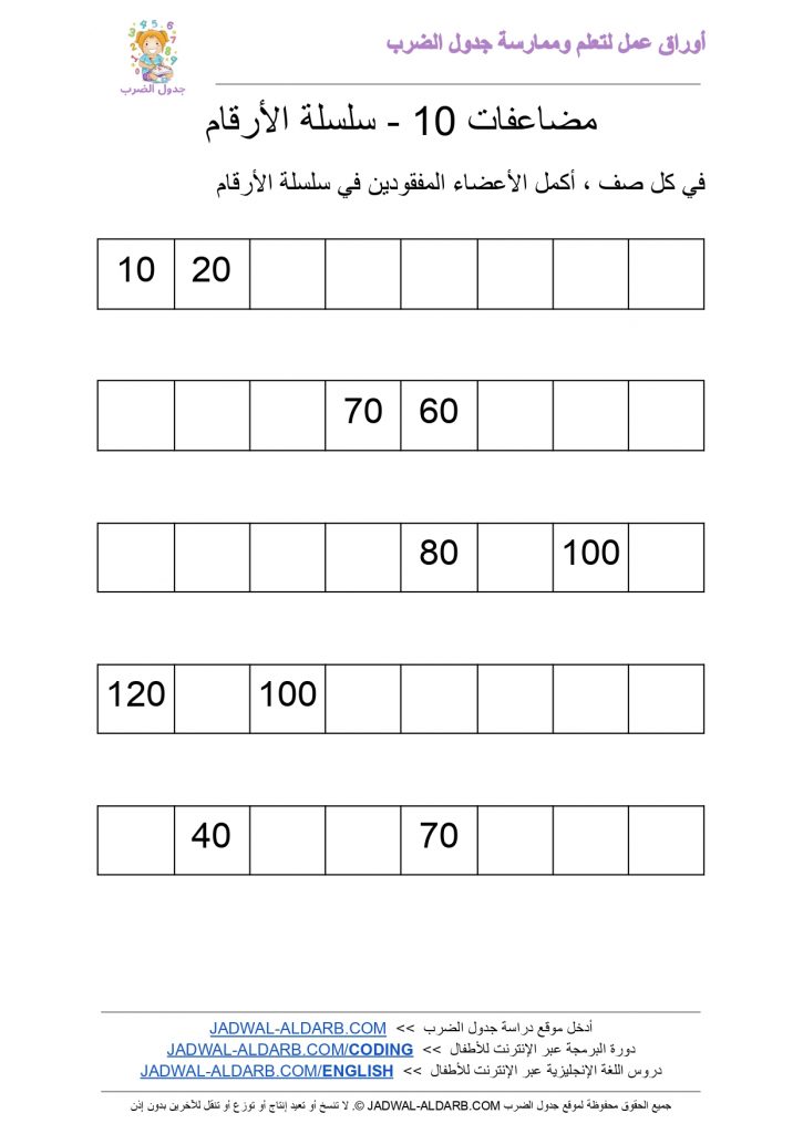 جدول الضرب 10عشرة ١٠ PDF ورقة عمل - سلسلة الأرقام JADWAL-ALDARB.COM