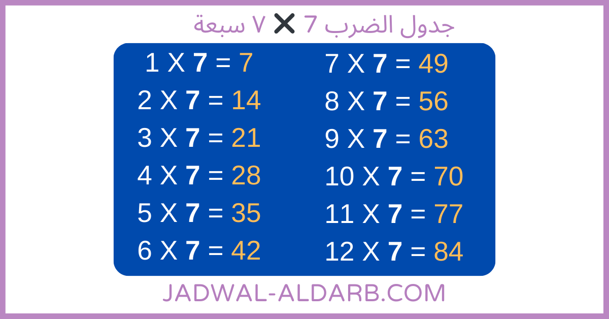 جدول الضرب ٧ بالعربي: تعلم بسهولة وإتقان